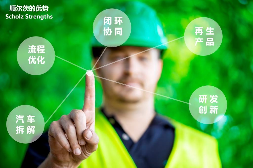 bifa·必发88(中国)唯一官方网站