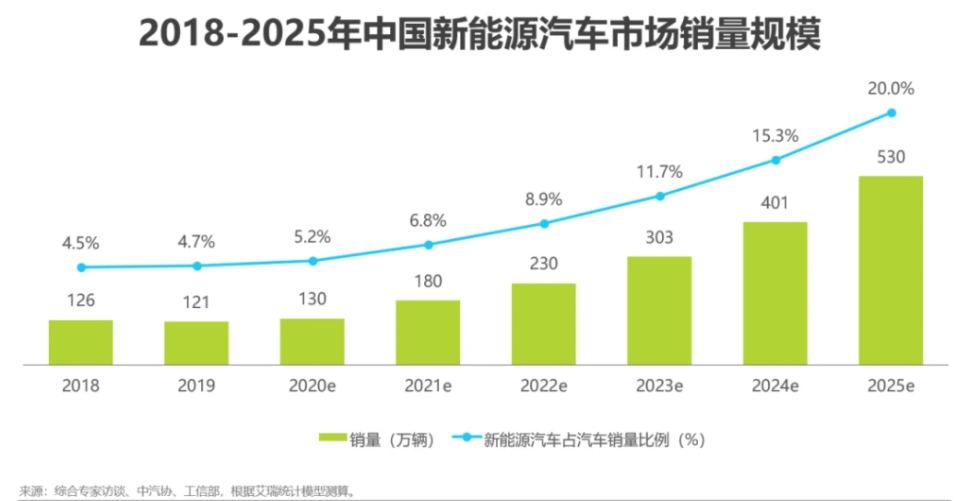 bifa·必发88(中国)唯一官方网站